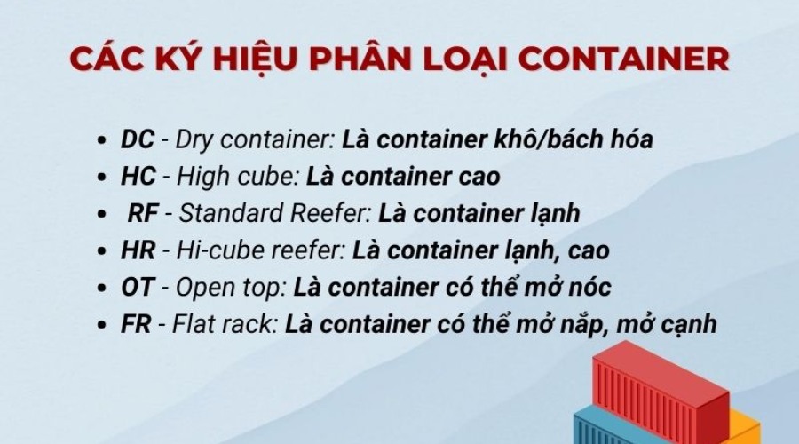 Các loại container phổ biến và ký hiệu tương ứng
